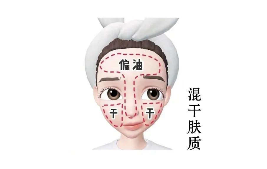 混合性皮膚如何護理效果好？