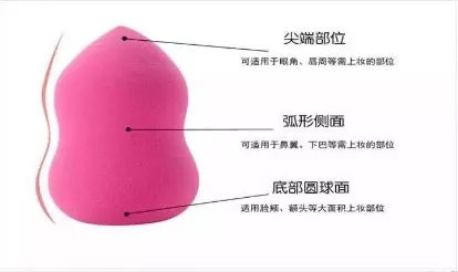 美妝蛋怎么用效果最好？