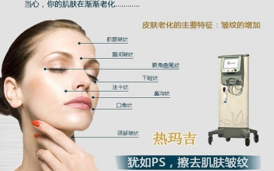 什么是熱瑪吉美容項(xiàng)目？